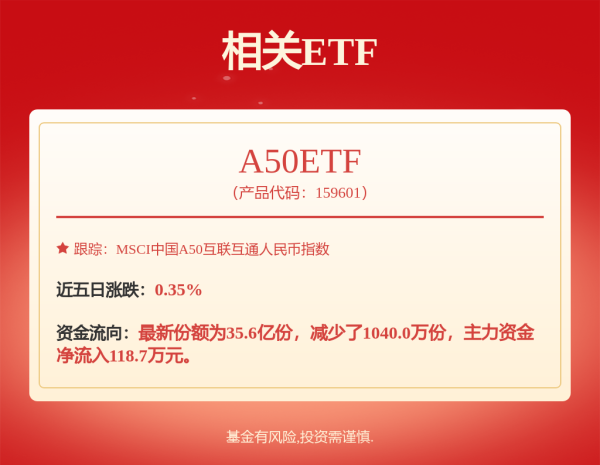 美港通证券 7月18日立讯转债上涨0.59%，转股溢价率77.33%