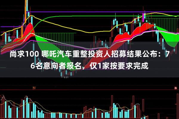 尚求100 哪吒汽车重整投资人招募结果公布：76名意向者报名，仅1家按要求完成